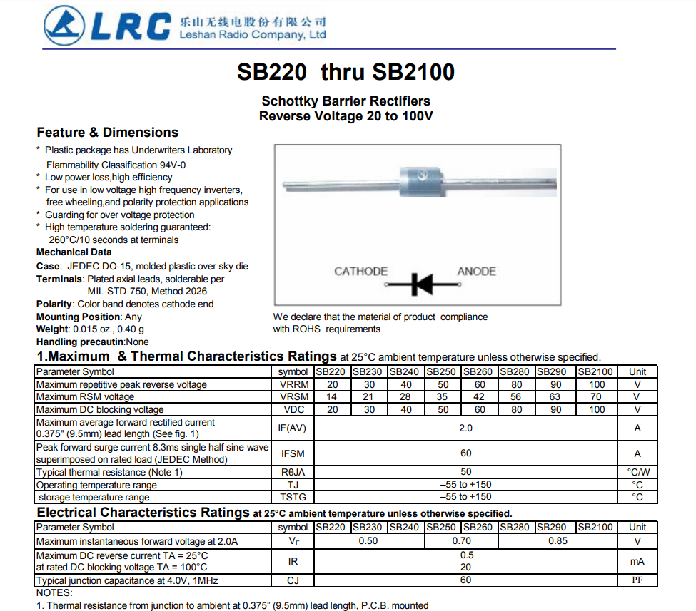1628128980278095.png BIUYIXUVF}~EC[)RFS3Y~0A.png